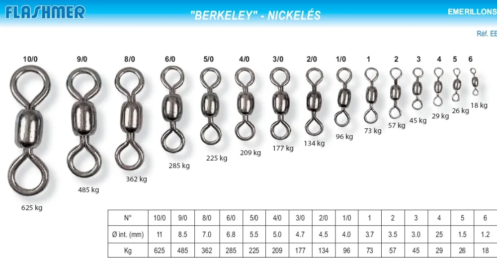 FLASHMER 100 Emerillons Berkeley Nickelés