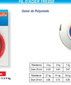 FLASHMER Acier Gainé Thermo Soudable 10 m Vert