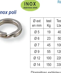 FLASHMER Anneaux Brisés Inox Forgés