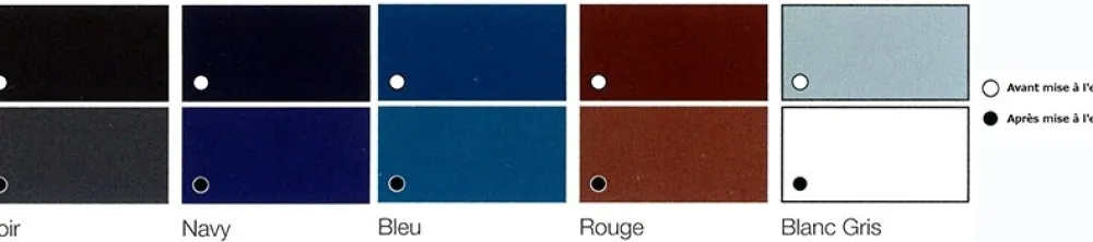 INTERNATIONAL Antifouling^Antifouling Cruiser 200 matrice érodable 0.75L Blanc