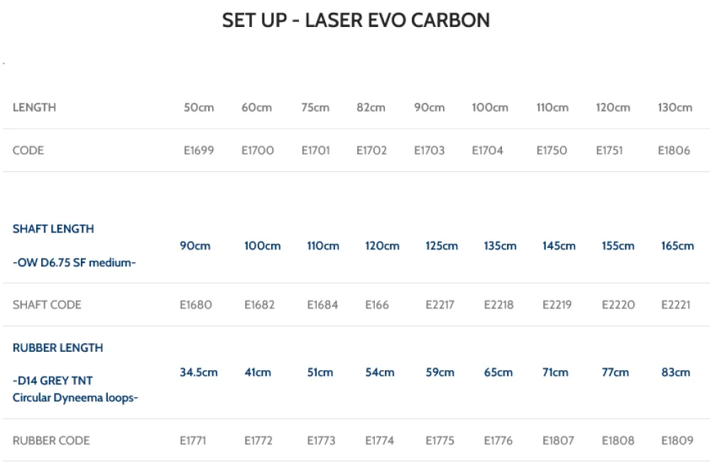 PATHOS Harpon À Sandows^Arbalète fusil harpon chasse sous marine Laser Evo Carbon 90 cm