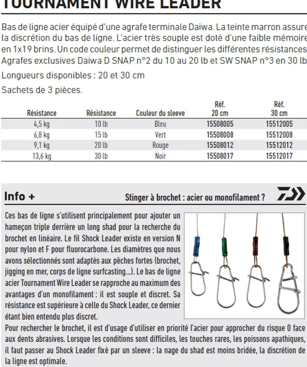 DAIWA Bas de ligne Acier 19 brins Wire Leader - Par 2