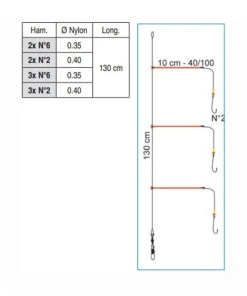 FLASHMER Bas De Lignes Surfcasting|Bas De Ligne Carnassiers^Bas de Ligne Balais Rouges