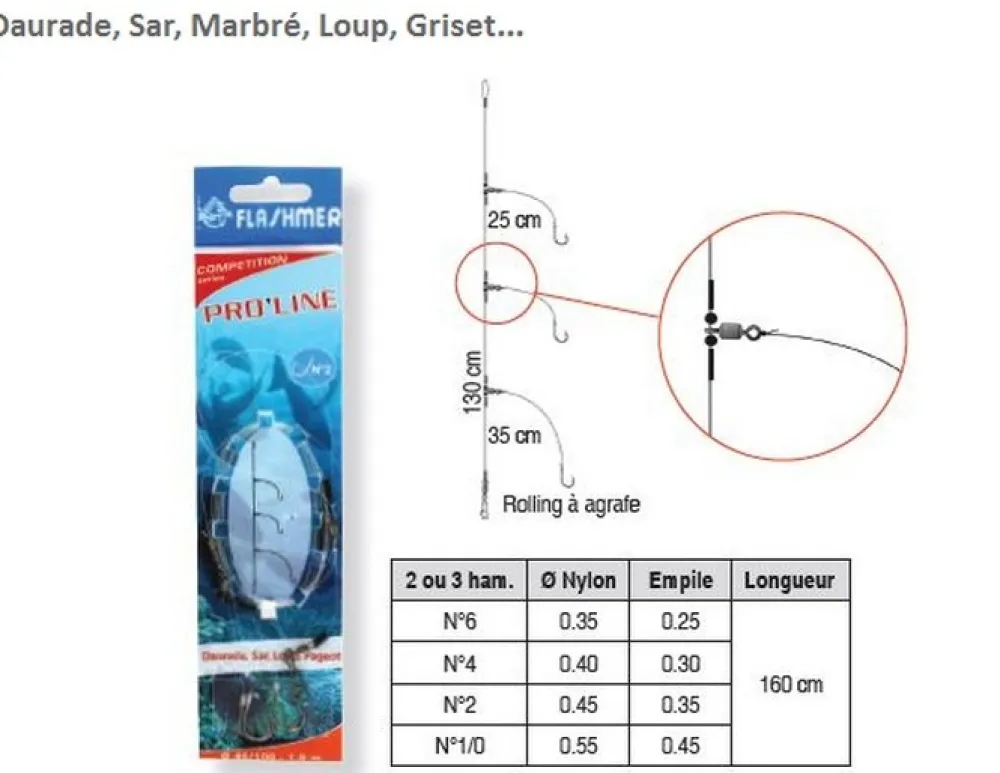 FLASHMER Bas De Lignes Surfcasting|Bas De Ligne Carnassiers^Bas de Ligne Pro-Line 2 Hameçons