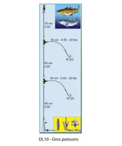 FLASHMER Bas De Lignes Surfcasting|Bas De Ligne Carnassiers^Bas de Ligne Surf DL10 - 2 Hameçons N°2/0