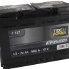 TECH POWER Batterie Marine^Batterie 12V 70Ah Start & Stop EFB