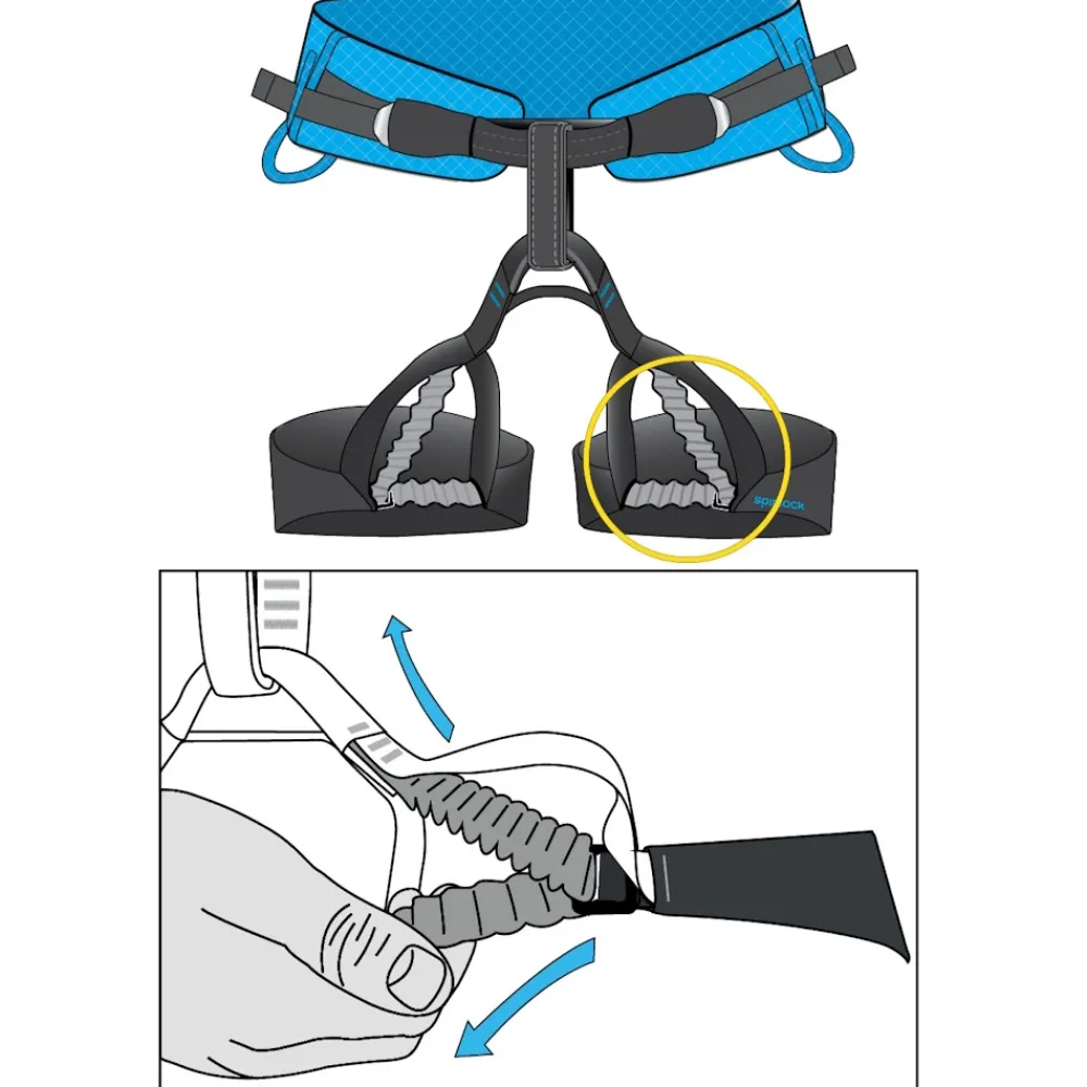 SPINLOCK Accessoire|Cordage Marin^Baudrier PRO