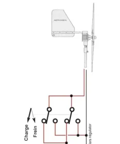 PRIMUS WINDPOWER Accessoire Source D'Energie^Boitier interrupteur arret rotation