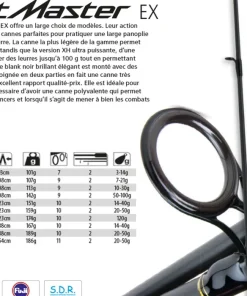 SHIMANO Canne à lancer spinning BEASTMASTER EX SPG 270 MH| Cannes Carnassier