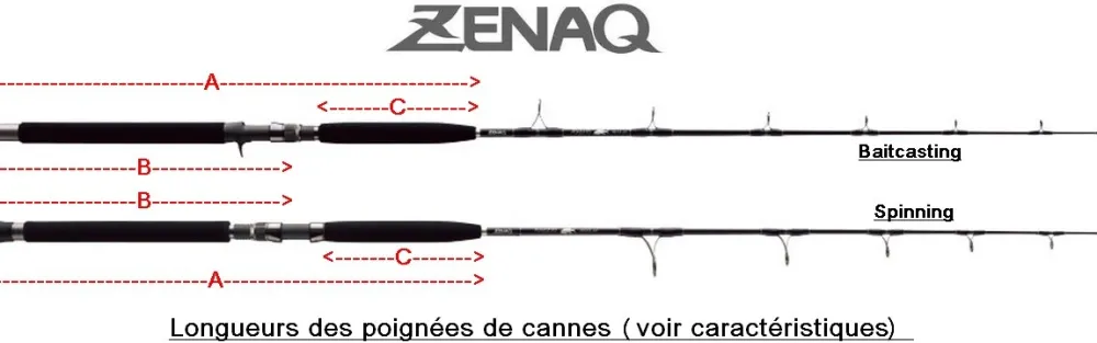 ZENAQ Canne Spirado Casting ZEN-SPIB2.5-66