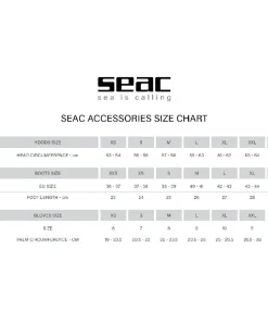 SEAC SUB Chaussons Standard HD 5 mm
