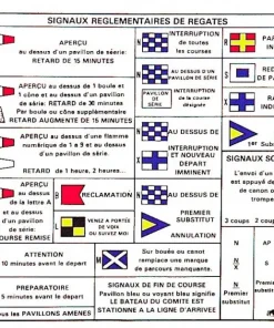 TREM Code signaux, réglement en régate
