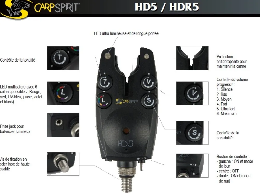 CARPSPIRIT Coffret Détecteurs 3 HD5 + HDR5