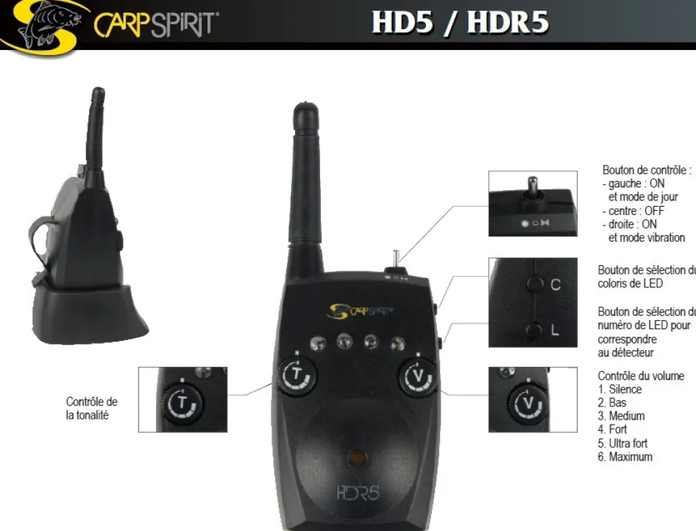CARPSPIRIT Coffret Détecteurs 3 HD5 + HDR5