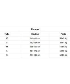 AQUAMAN Nage En Mer|Triathlon^Combinaison de Nage Wild - Femme