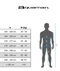 AQUAMAN Triathlon^Combinaison Triathlon Bionik 2 - Homme