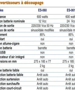 NAVICOM Convertisseur De Tension^Convertisseur de tension 12/220V - 600W