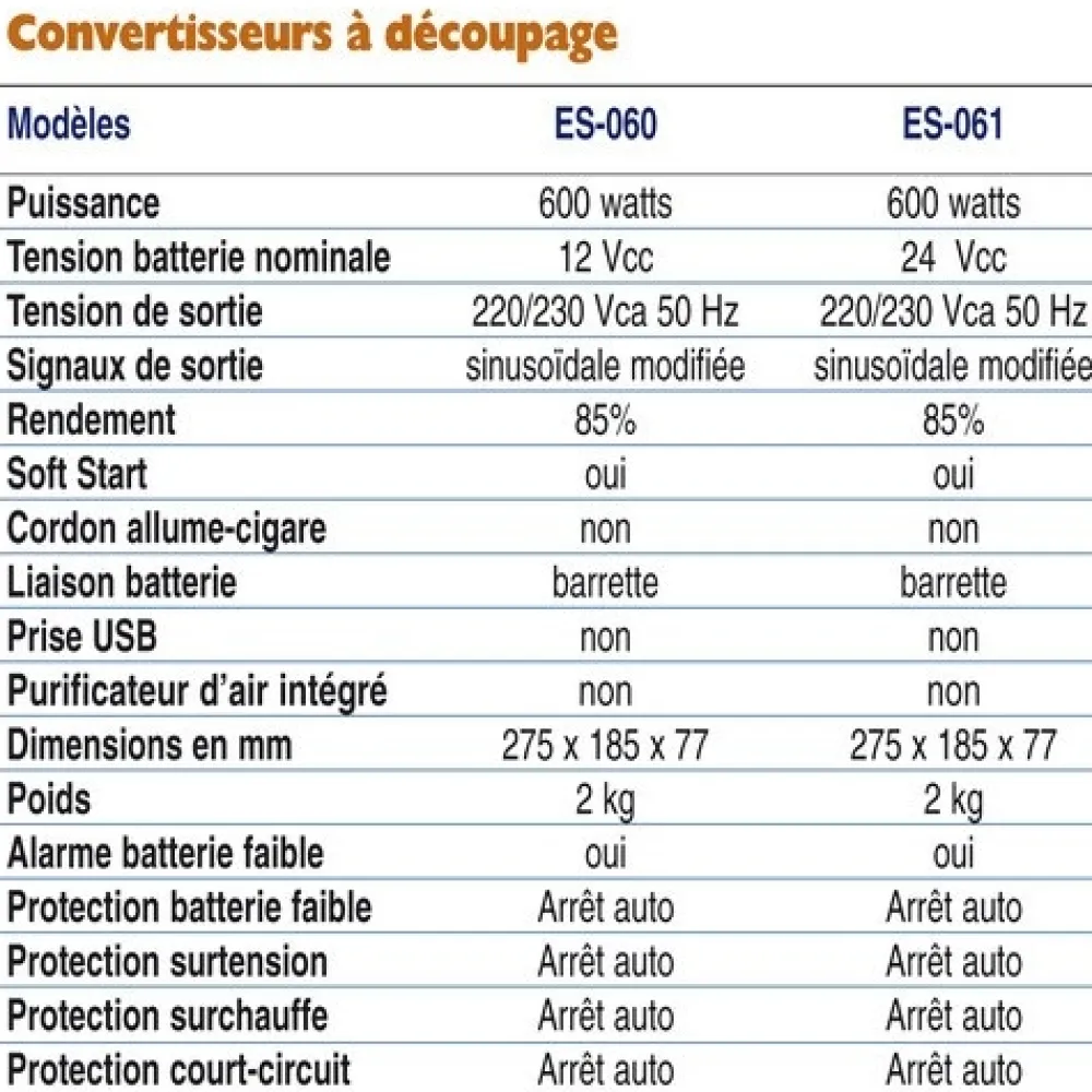 NAVICOM Convertisseur De Tension^Convertisseur de tension 12/220V - 600W