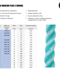 KERFIL Cordage Flottant Movline Plus en 200 m