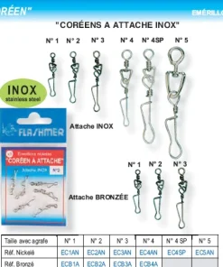 FLASHMER Accessoires De Montage De Lignes Truite|Accessoires De Montages Carnassier^Emerillons Coréen à Attache Bronzée