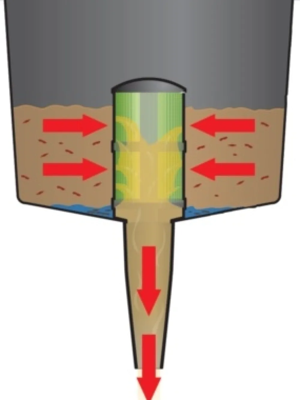 PLASTIMO Entonnoir avec filtre séparateur