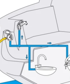 PLASTIMO Entrée d'eau douce