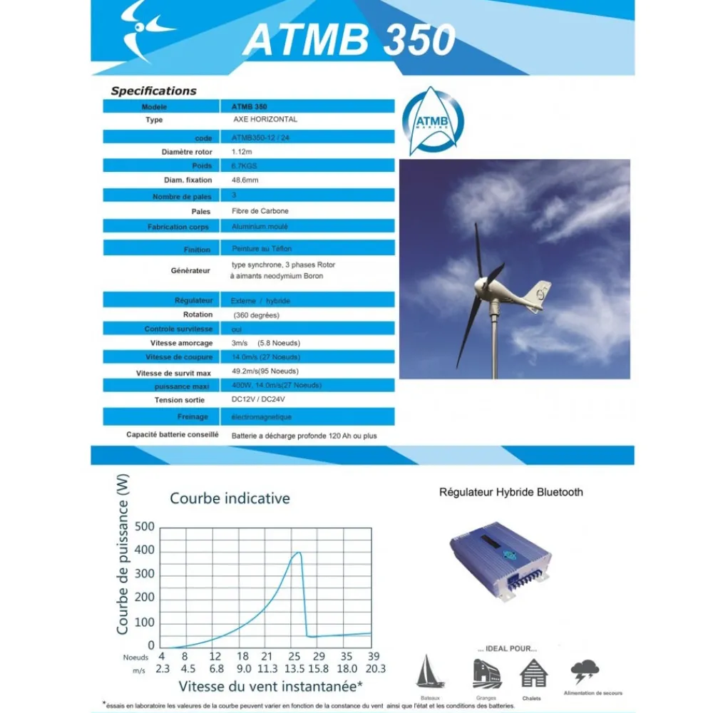 ATMB Eolienne^Eolienne 350