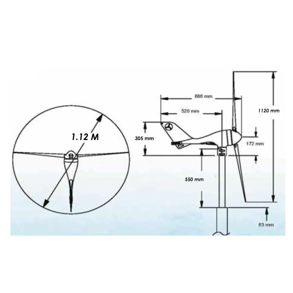 ATMB Eolienne^Eolienne 350