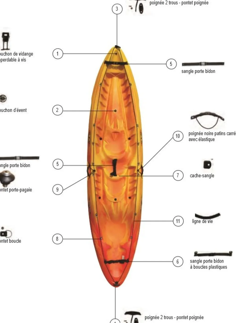 RTM Kayak Rigide^Kayak Ocean Duo Soleil