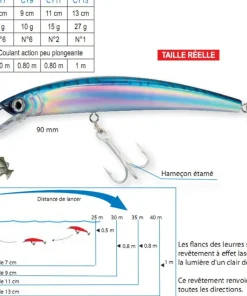 YO-ZURI Leurre Bar|Leurres Carnassier^Leurre Crystal Laser 7 cm