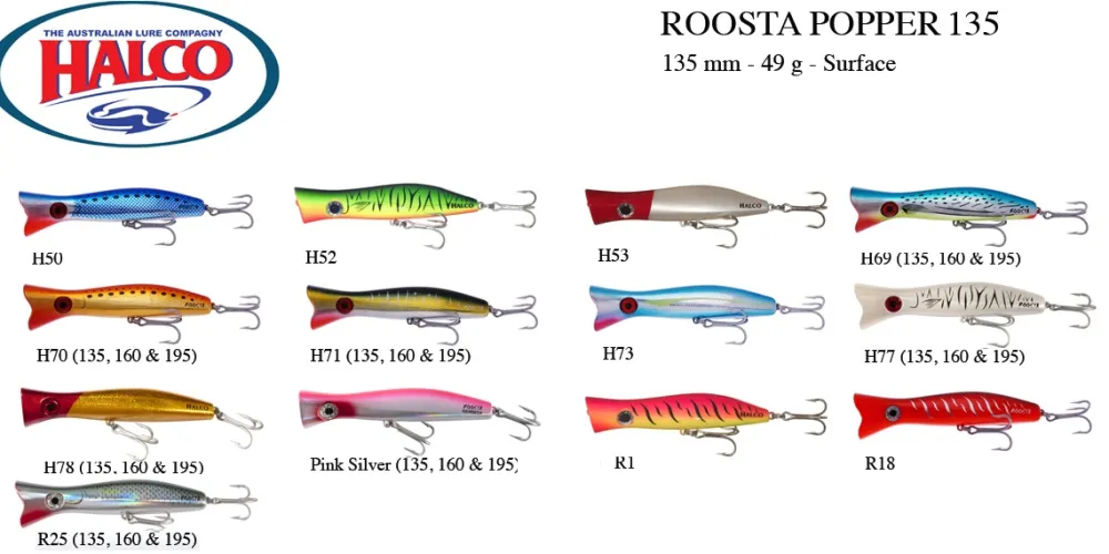 HALCO Leurre de Surface Roosta Popper 135