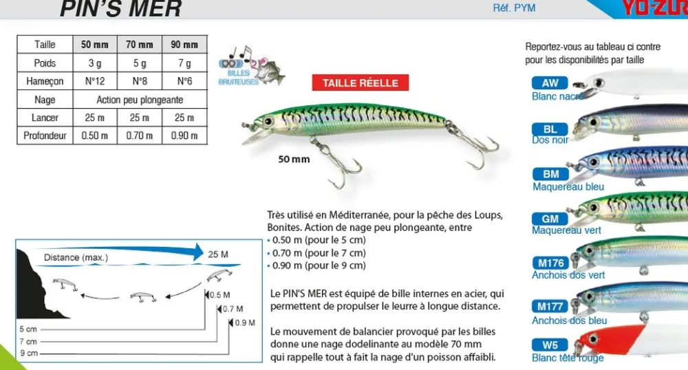 YO-ZURI Leurres Truite|Leurres^Leurre Pin's Mer 5 cm