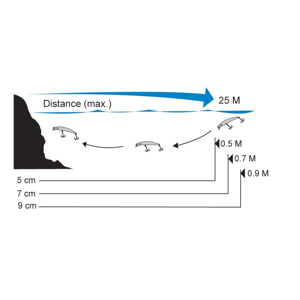 YO-ZURI Leurres Truite|Leurres^Leurre Pin's Mer 5 cm