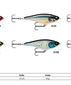RAPALA Leurres Carnassier|Leurres^Leurre Twitchin'Rap
