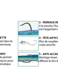 FLASHMER Leurre Bar|Leurre Souple^Leurre Souple Blue Equille Junior 20 gr