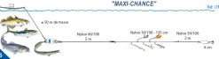 FLASHMER Leurres|Lignes De Traine^Ligne de Traine Maxi Chance