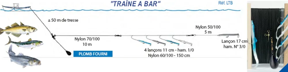 FLASHMER Ligne Traîne à Bar