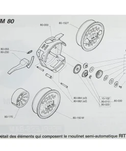 PEERLESS BAM Moulinet Mouche Peerless-bam Ritm 80 A Evolution