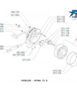 PEERLESS BAM Moulinet Toc Peerless-Bam Ritma 72 Droitier