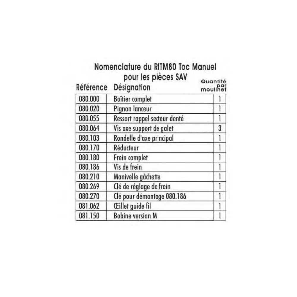 PEERLESS BAM Moulinets Truite & Salmonidé|Tous Les Produits^Moulinet Toc Peerless-bam Ritm 80 MRT