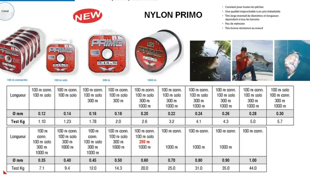 ASSO Fils De Pêche|Nylons / Tresses^Nylon Primo Crystal 1000 m