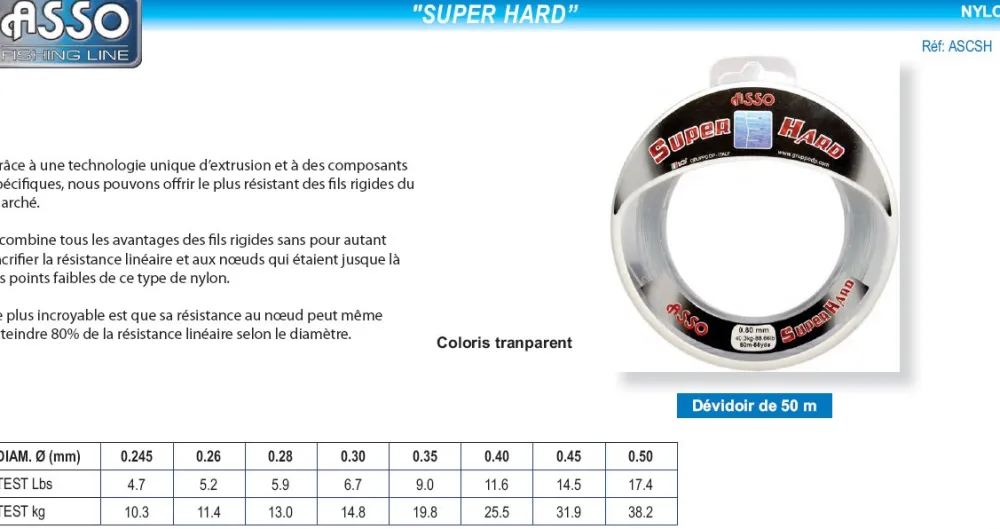 ASSO Nylon Super Hard 50 m 50/100
