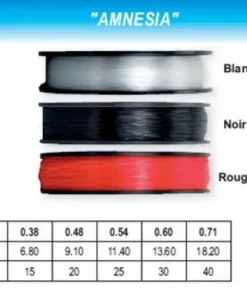 FLASHMER Fils De Pêche|Nylons / Tresses^Nylon Amnesia Noir 100 m