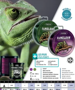 POWERLINE Nylon Caméléon vert 300 m