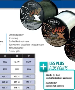 POWERLINE Nylons / Tresses|Nylons & Tresses Carpe^Nylon Carp X Noir 1000 m et plus