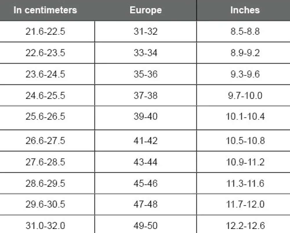 LEADERFINS Paire de chaussons Forza White