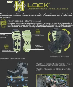 HODGMAN Paire de semelles H-Lock Feutre