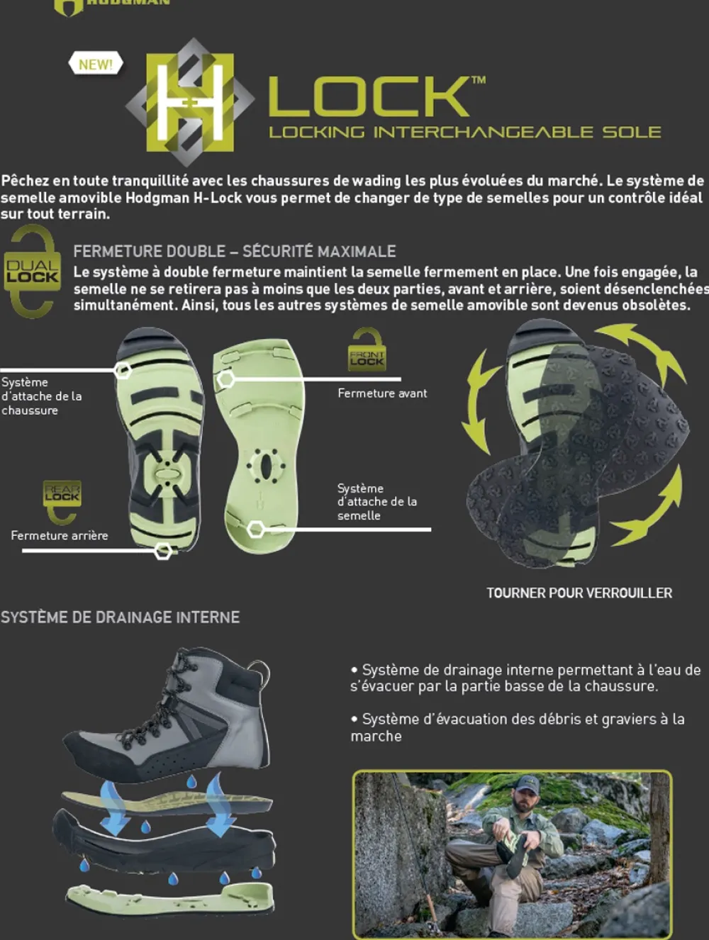HODGMAN Paire de semelles H-Lock Feutre