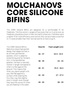 MOLCHANOVS Bi-Palme^Palme apnée Core Silicone Bifins Blanche