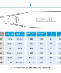 SEAC SUB Bi-Palme|Nouveautés^Palmes apnée M-30 Bleu